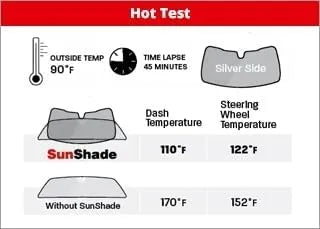WeatherTech Sunshade Window Shade for Volvo ex40, XC40, XC40 Recharge - (TS1443K1)