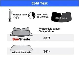 WeatherTech Sunshade Window Shade for Lexus TX, TX 500h, tx500hplus - (TS1513)