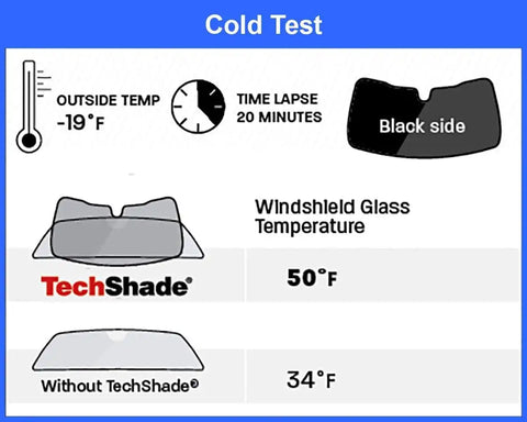 WeatherTech Sunshade Window Shade for Jeep Wrangler 2-Door, Wrangler 2-Door - (TS1108)