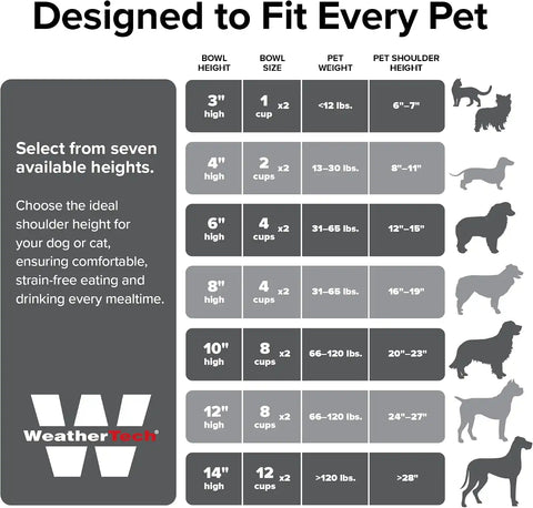 WeatherTech Single Low Pet Feeding System w/Plastic Dog/Cat Bowls - 16 oz (2 Cups) Tan (PSL1602TN)