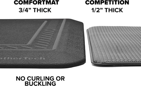 WeatherTech ComfortMat | 24" x 36" Anti-Fatigue Mat, 3/4" Thick, Slip Resistant, Easy to Clean, Woven Pattern (Grey)